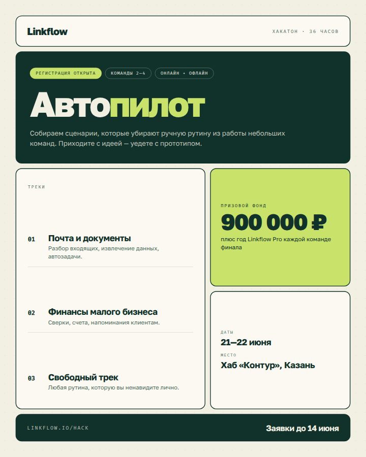 Афиши — тема linkflow